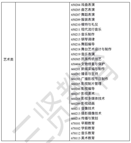 称骨算命2023年最新版