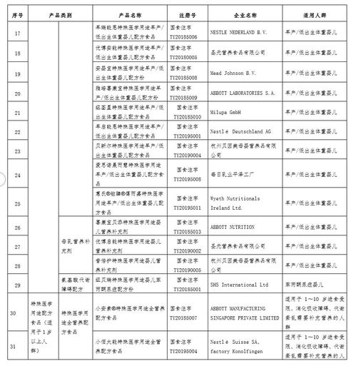 称骨算命准不准的实例