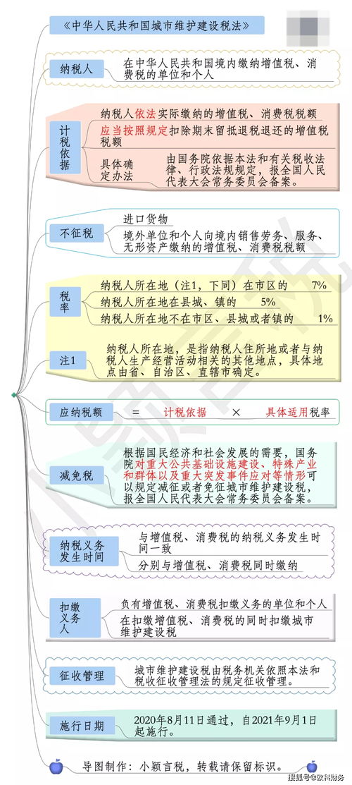 几两几钱算命对照表2021年