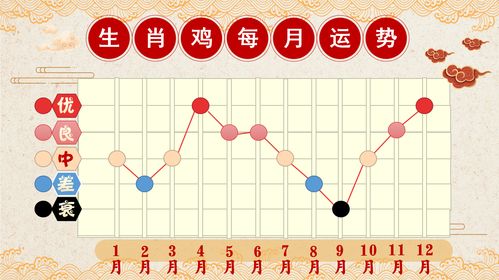 2021年属什么生肖的命