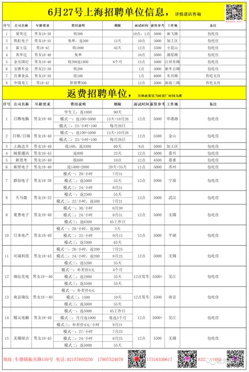 6月27出生的巨蟹女性格