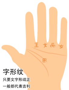 手掌纹吉凶占卜：字形纹