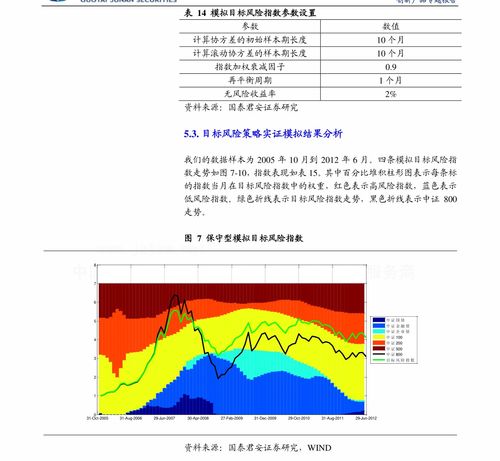 2023年五一多会开始免费