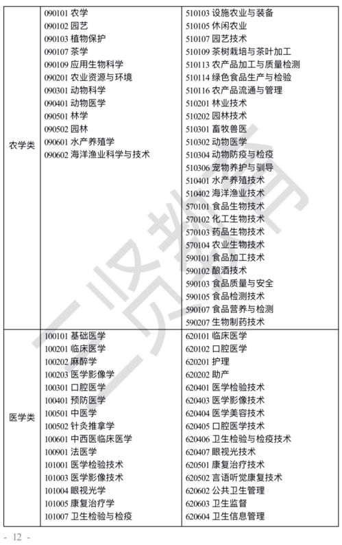 称骨对照表2023年