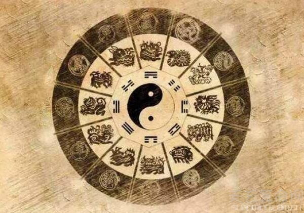 最早的古代历法是什么 被称为夏历的中国传统历法