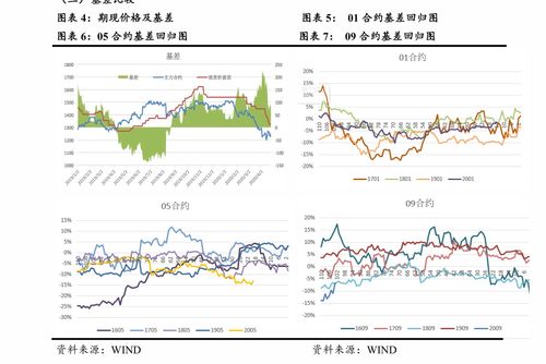 2023清明节高速路免费的时间表