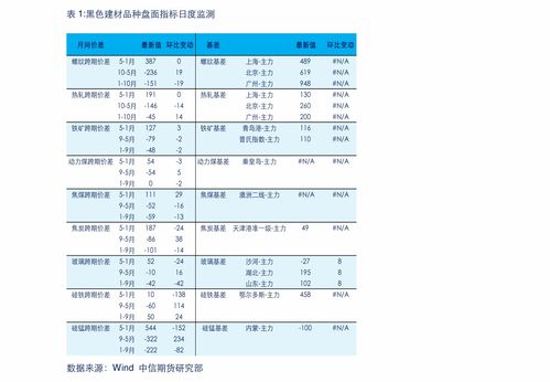 任正非娶了80后苏薇长相