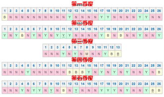 小马宝莉飞车璐在哪几级集出现过 